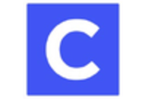 US Digital Identity in Education market key player