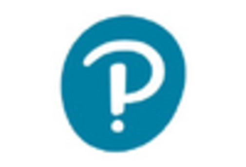 US Digital Identity in Education market key player