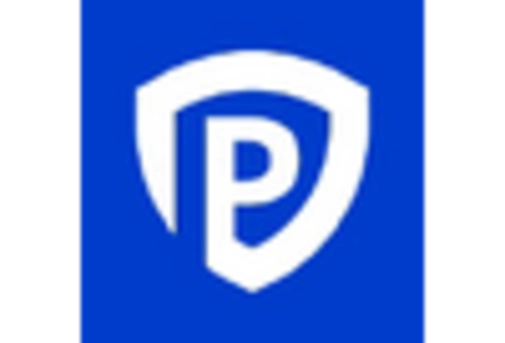 US Legal Transcription Market key player