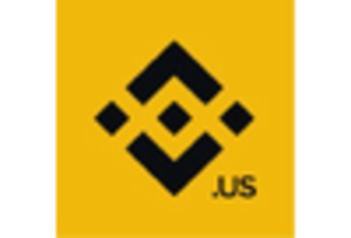 US Web3 Marketing Market key player