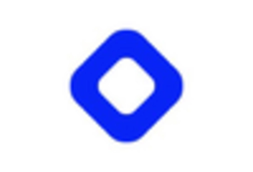 US Web3 Marketing Market key player