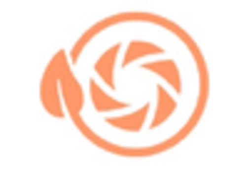 US Applied AI in Agriculture Market key player