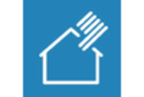 US Solar Thermal Collectors Market key player