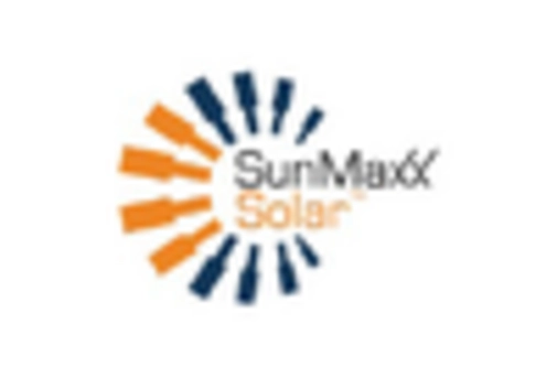 US Solar Thermal Collectors Market key player