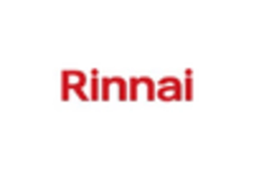 US Solar Thermal Collectors Market key player