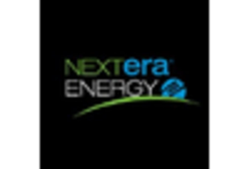 US Hybrid Power Solution Market key player