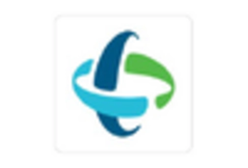 US Hybrid Power Solution Market key player