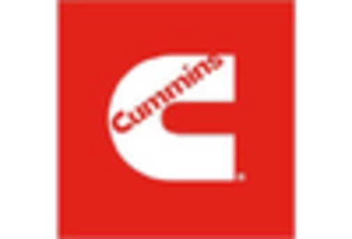 US Transfer Switch Market key player