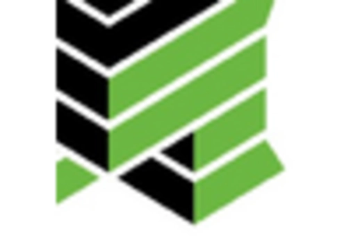 US Wireline Logging Services Market key player