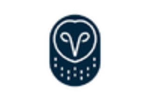 US Automotive Logging Device Market key player