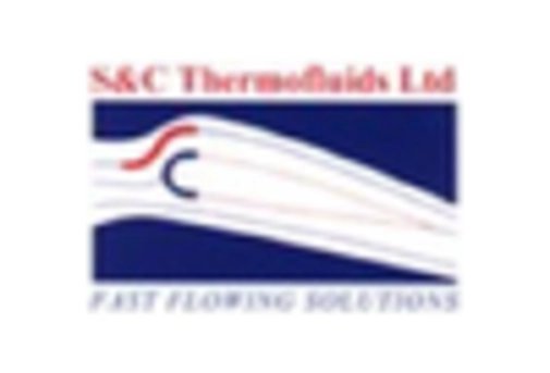 US Drilling Waste Management Market key player