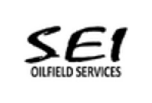 US Drilling Waste Management Market key player