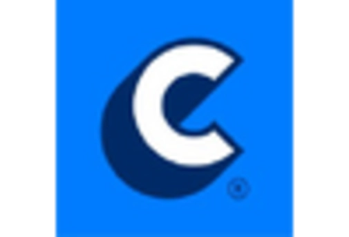 US Emotion Detection Recognition Market key player