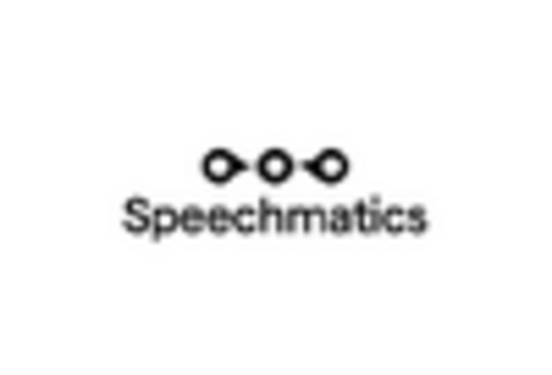 US AI Speech to Text Tool Market key player