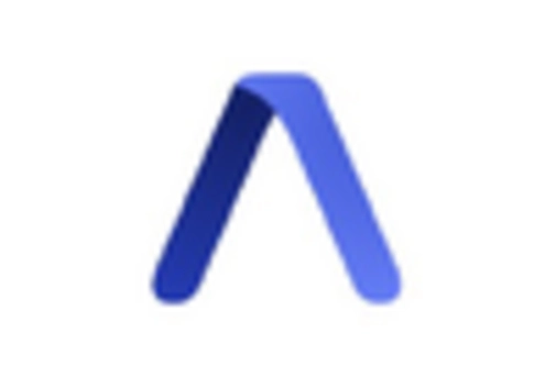 US AI Speech to Text Tool Market key player