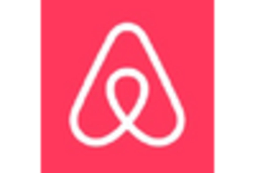 US Web scale IT Market key player