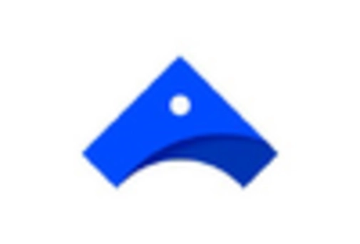 US Mobile Marketing Market key player