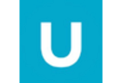 US Crowdsourced Testing Market key player