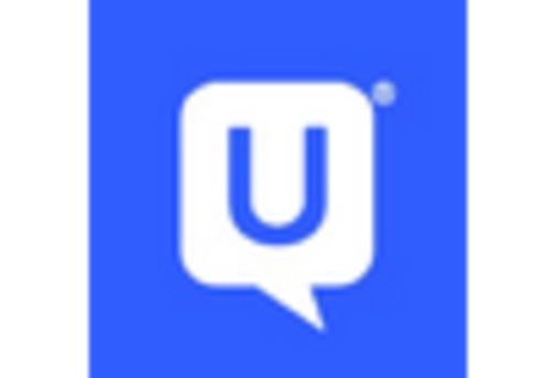 US Crowdsourced Testing Market key player