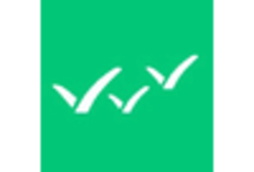 US Crowdsourced Testing Market key player