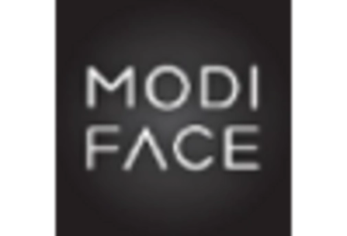 US Virtual Dressing Room Market key player