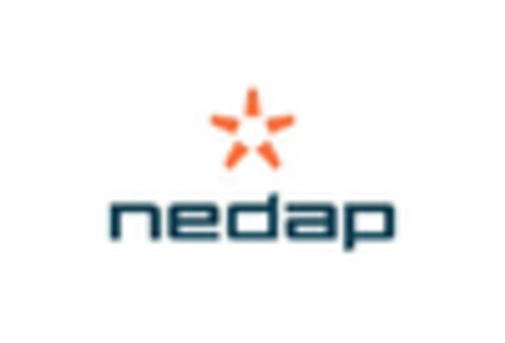 US Virtual Dressing Room Market key player