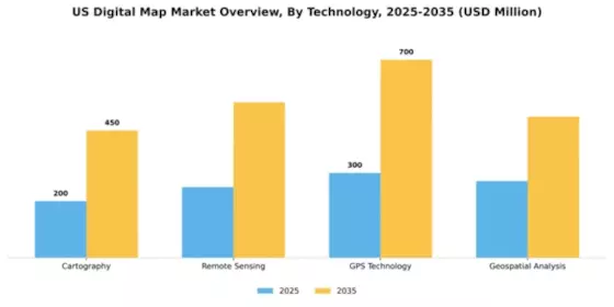 US Digital Map Market Segment Image 3