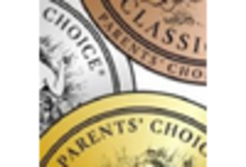 US Baby Wipes Market key player