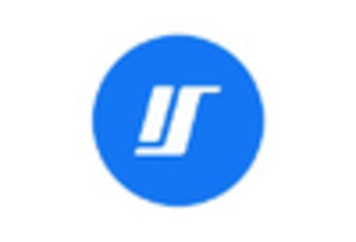 US Sustainability Management Software Market key player