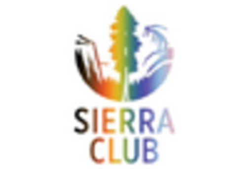 US Sustainability Management Software Market key player