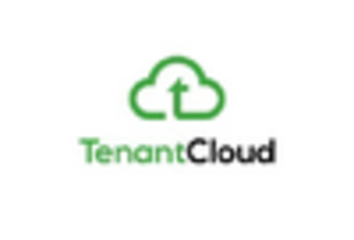 US Hospital Bed Market key player