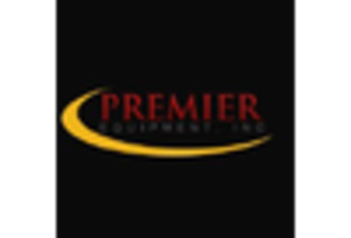 US Automotive Garage Equipment Market key player