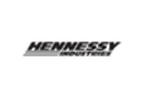 US Automotive Garage Equipment Market key player