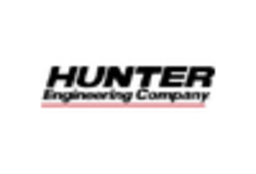 US Automotive Garage Equipment Market key player