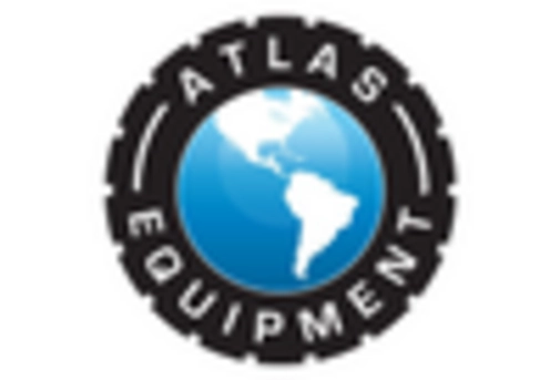 US Automotive Garage Equipment Market key player