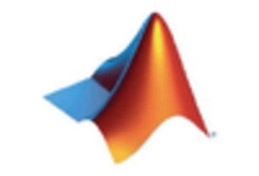 US Automotive Simulation Market key player