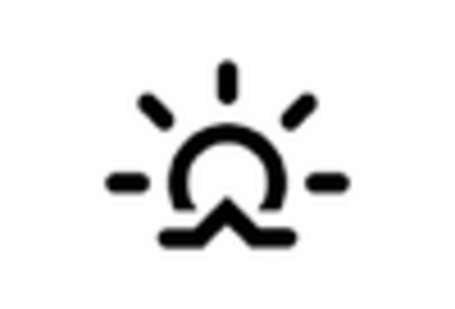 US Chip on board LED Market key player