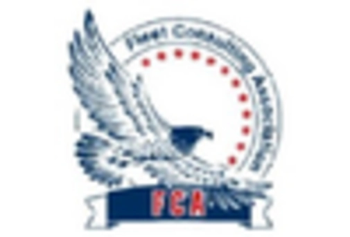 US Automotive Software Market key player