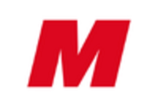 US Automotive Software Market key player