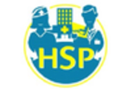 US Healthcare Staffing Market key player