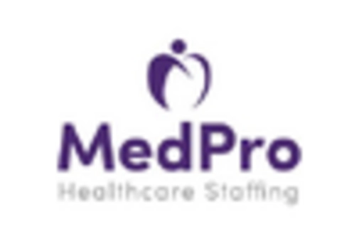 US Healthcare Staffing Market key player