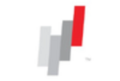 US Healthcare Staffing Market key player