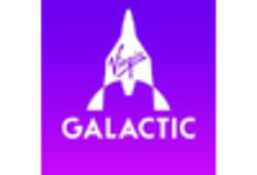 US Space Launch Services Market key player