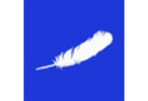 US Space Launch Services Market key player