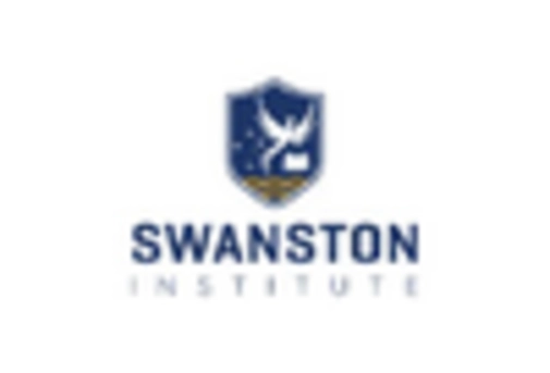 US Water Sink Market key player