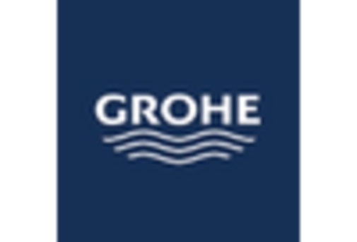 US Water Sink Market key player