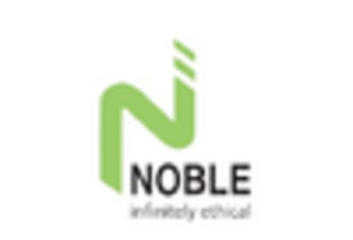 US Fats Oil Market key player