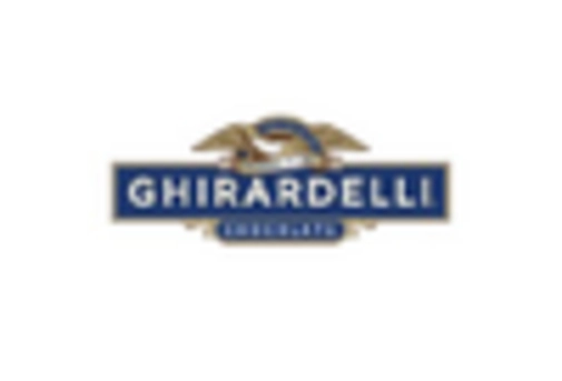 US Vegan Chocolate Market key player