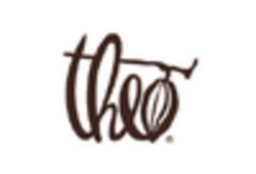 US Vegan Chocolate Market key player