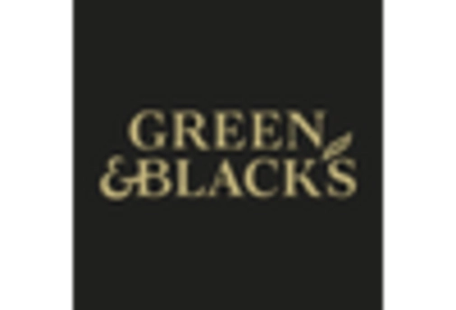 US Vegan Chocolate Market key player